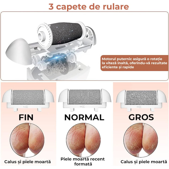 Pilă Electrică Profesională pentru Călcâi Regal Bliss® – Set Complet cu Accesorii, LCD, Rezistentă la Apă